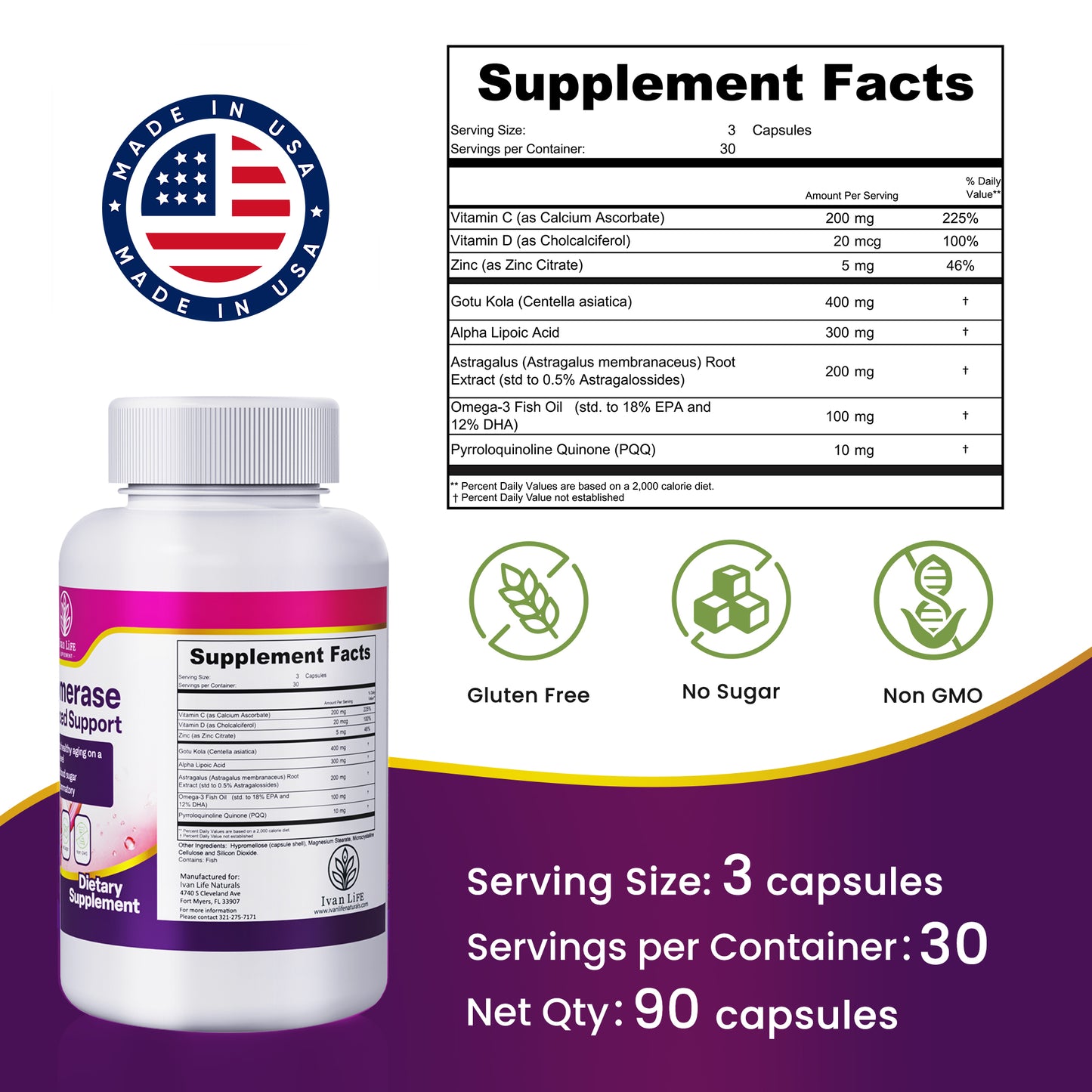 Telomerase Advanced Support
